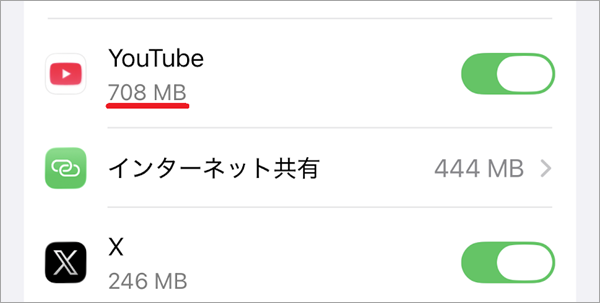 iPhoneでYouTubeのデータ通信量を確認する方法
