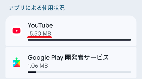 AndroidでYouTubeのデータ通信量を確認する方法