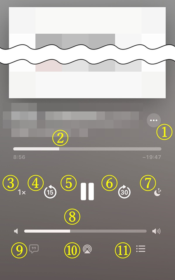 iPhoneなどの「ポッドキャスト」アプリ