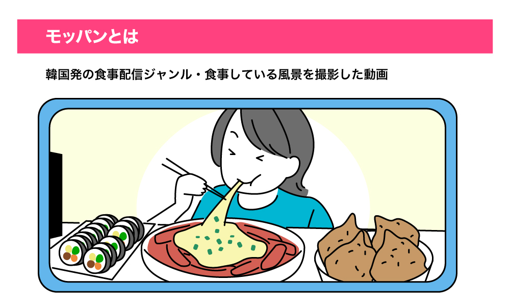 モッパンとはどんな意味？