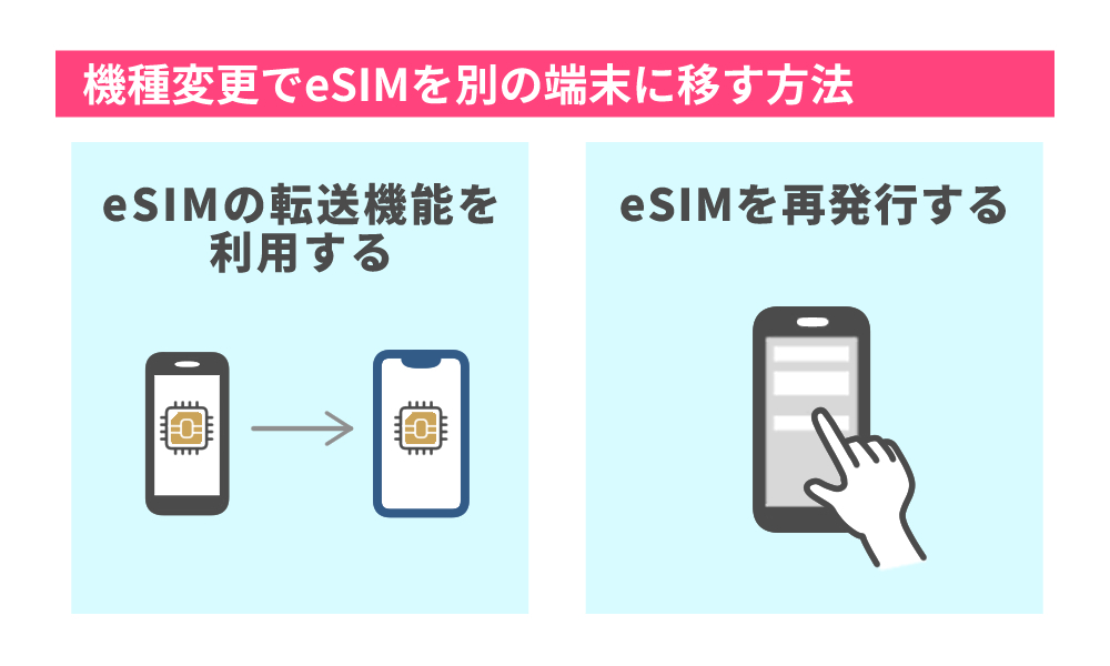 eSIMをほかのスマホに移し替える方法
