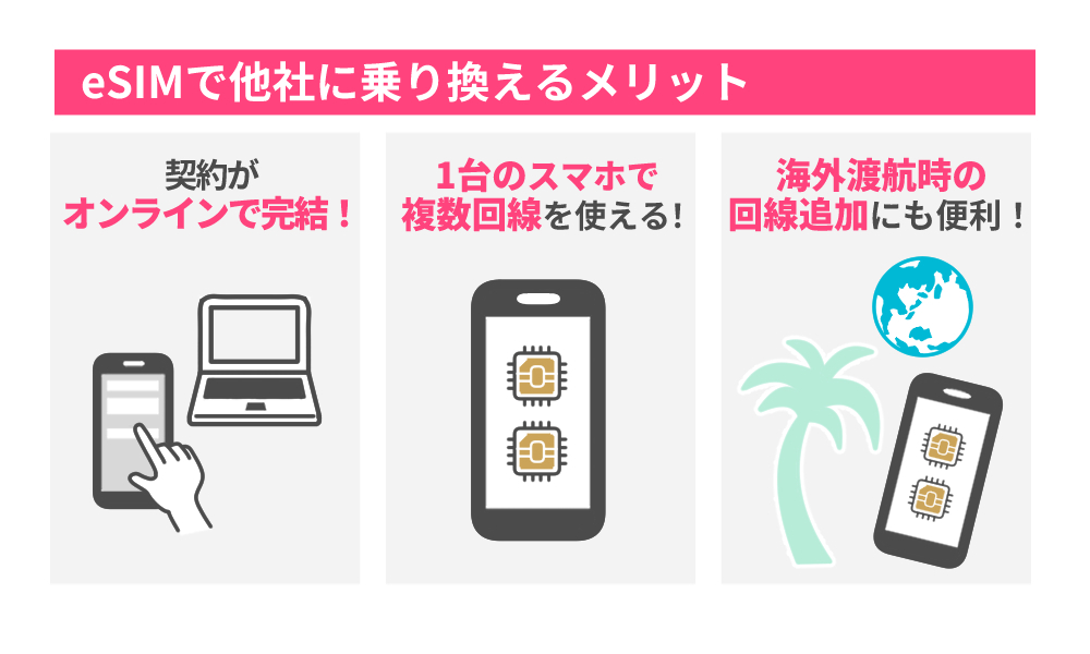 eSIMで他社に乗り換えるメリット