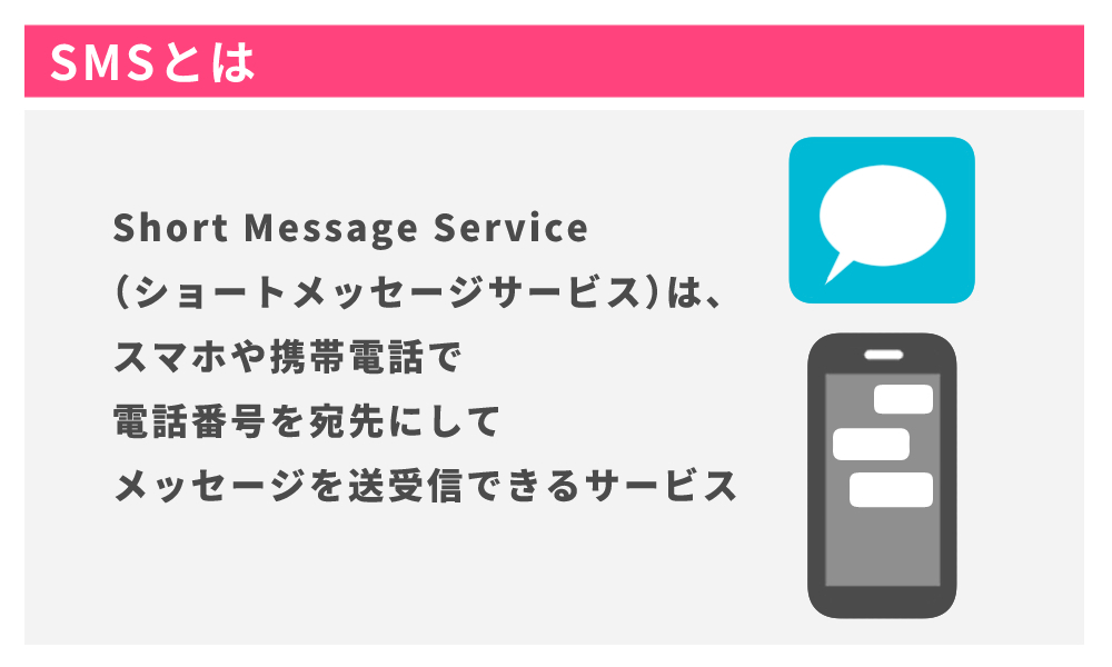 SMSとは