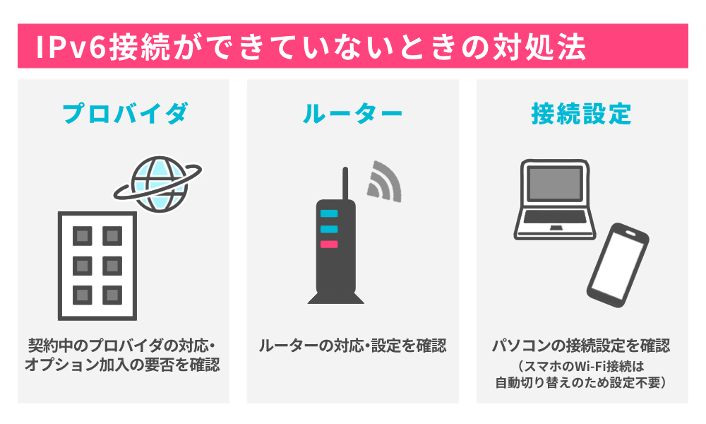IPv6接続ができていないときの対処法