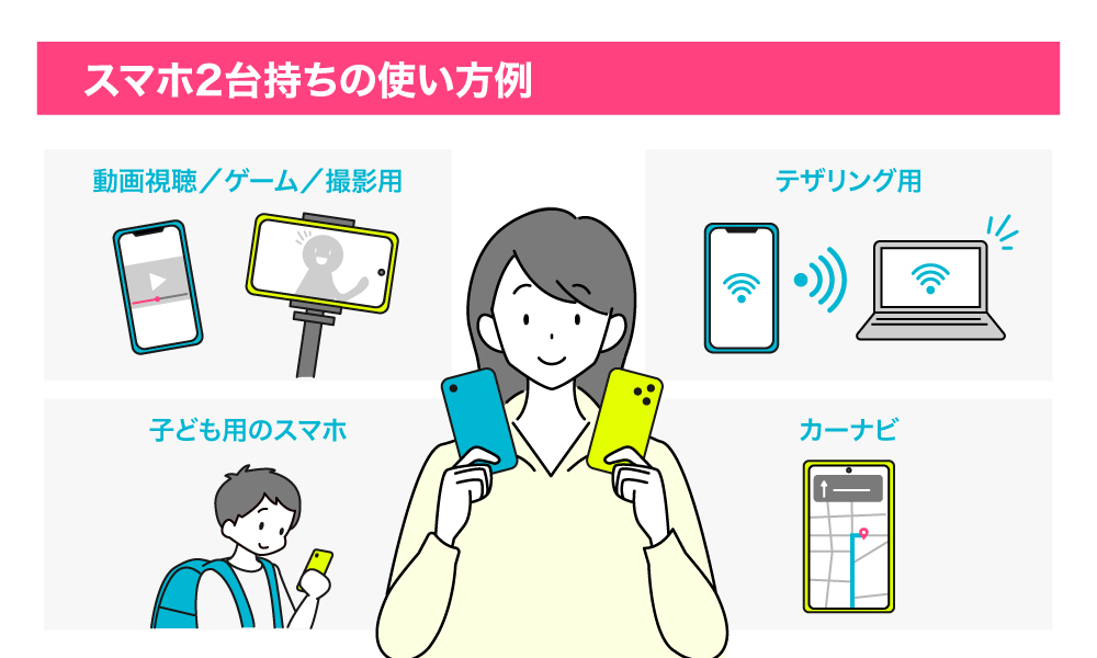 スマホ2台持ちはどんな使い方ができる？