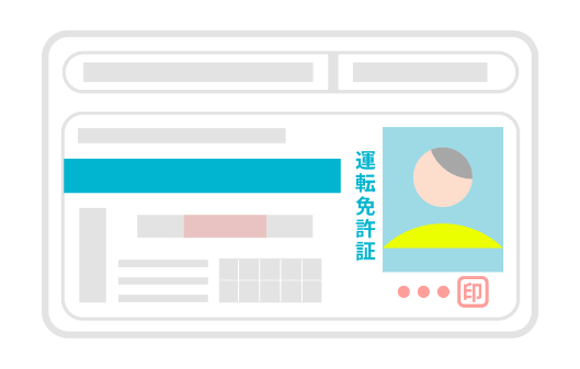 運転免許証