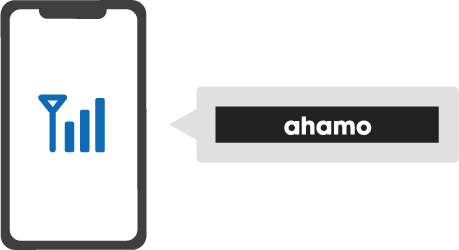 「ahamo」の回線契約があり開通された状態