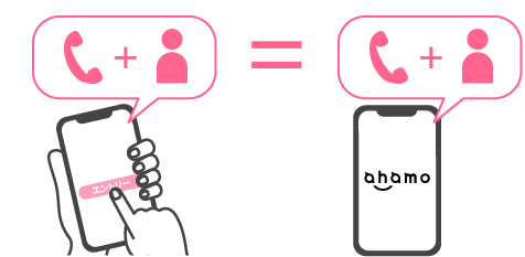 エントリーの画像