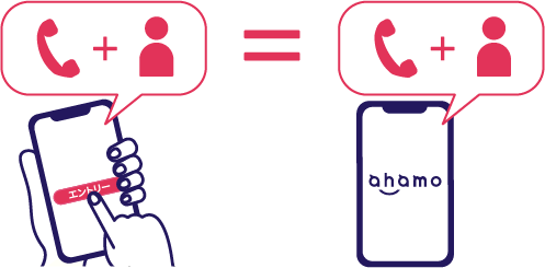 ahamo回線に紐づいている氏名・電話番号でエントリー
