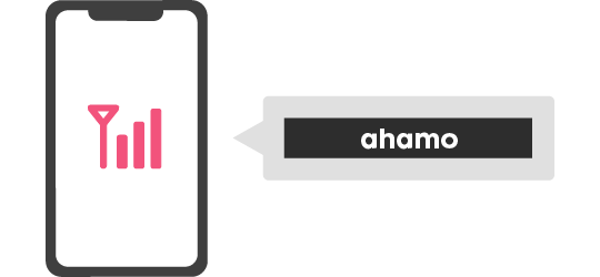 「ahamo」の回線契約があり開通された状態