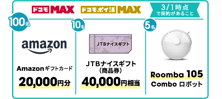「ドコモ MAX」「ドコモ ポイ活 MAX」 3/1時点で契約があること 100名 Amazonギフトカード 20,000円分 10名 ＪＴＢナイスギフト（商品券） 40,000円相当 5名 Roomba 105 Combo ロボット