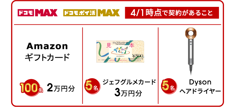 「ドコモ MAX」「ドコモ ポイ活 MAX」 4/1時点で契約があること Amazonギフトカード 2万円分 100名、ジェフグルメカード 3万円分 5名、Dyson ヘアドライヤー 5名