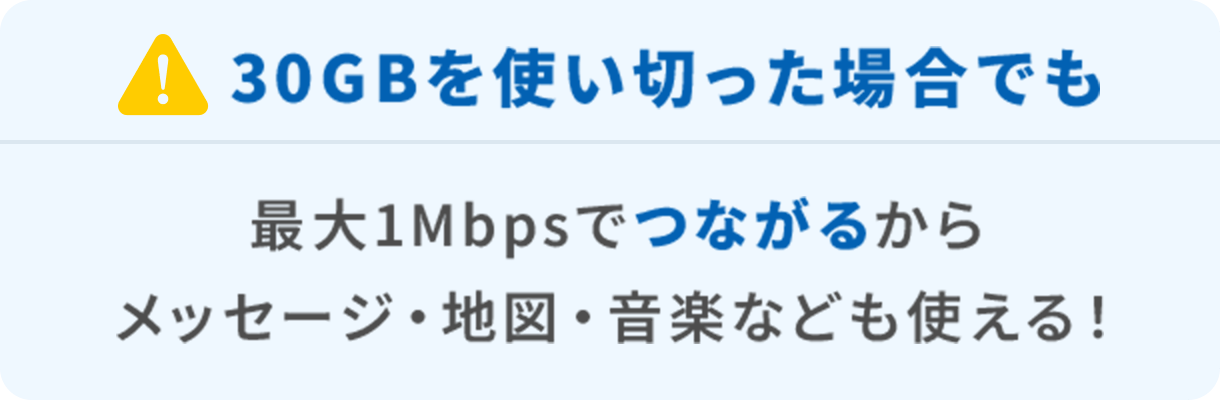 30GBを使い切った場合でもつながる！