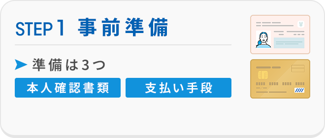 STEP1 事前準備 準備は3つ 本人確認書類 支払い手段