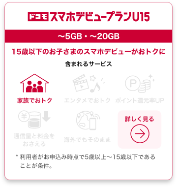ドコモスマホデビュープランU15 詳細はこちら
