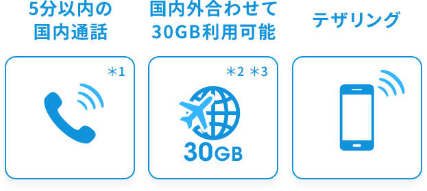 5分以内の国内通話＊1 国内外合わせて30GB利用可能＊2＊3 テザリング