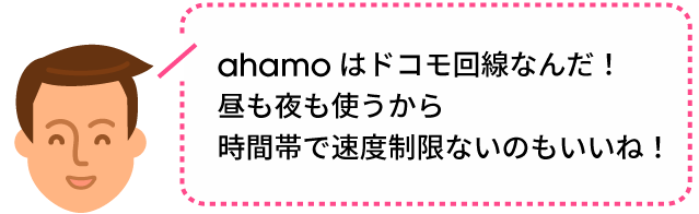 ahamoはドコモ回線なんだ!昼も夜も使うから時間外で速度制限ないのもいいね!