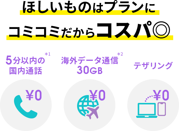 ほしいものはプランにコミコミだからコスパ◎ 5分以内の国内通話*1 ¥0 海外データ通信30GB*2 ¥0 テザリング ¥0