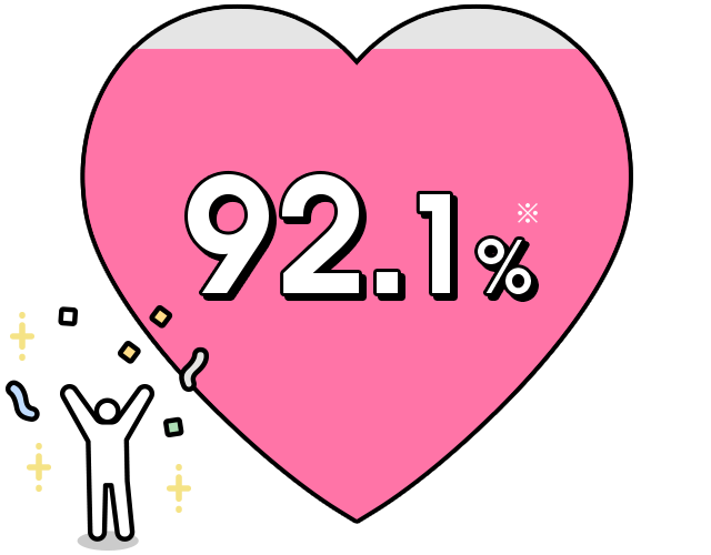 92.1%※