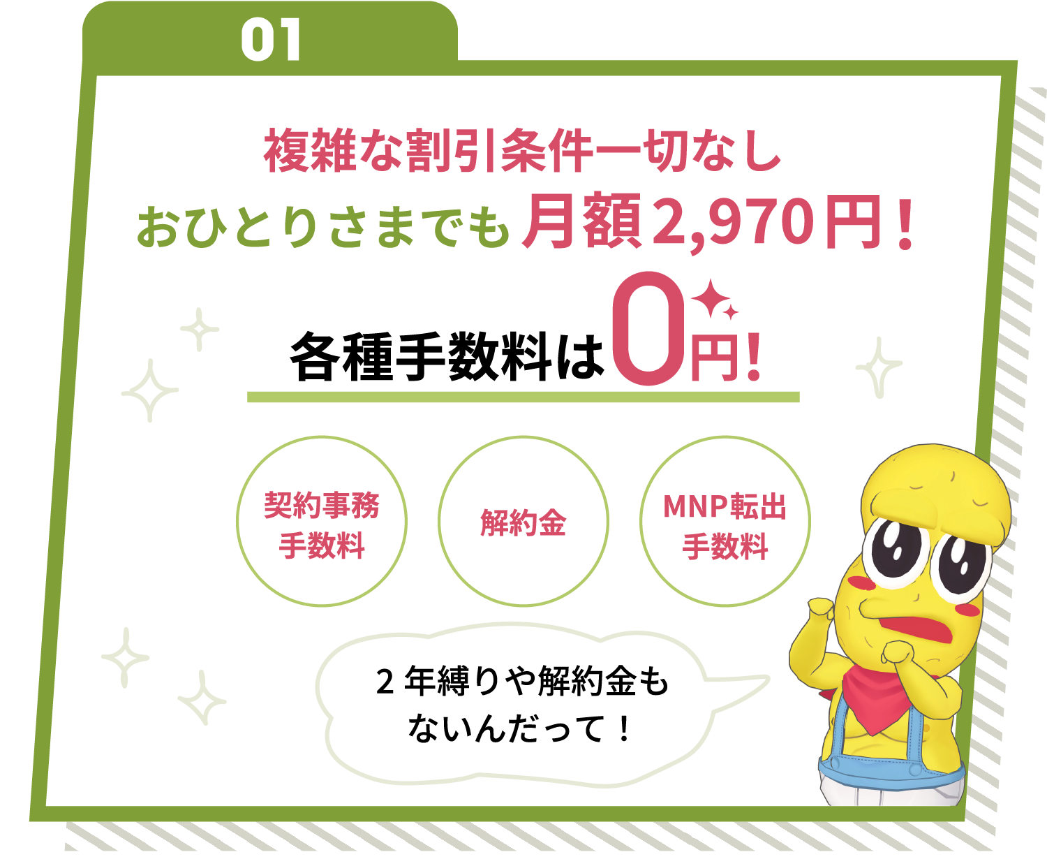 01 複雑な割引条件一切なし おひとりさまでも月額2,970円！各種手数料は0円！ 契約事務手数料 解約金 MNP転出手数料 2年縛りや解約金もないんだって！