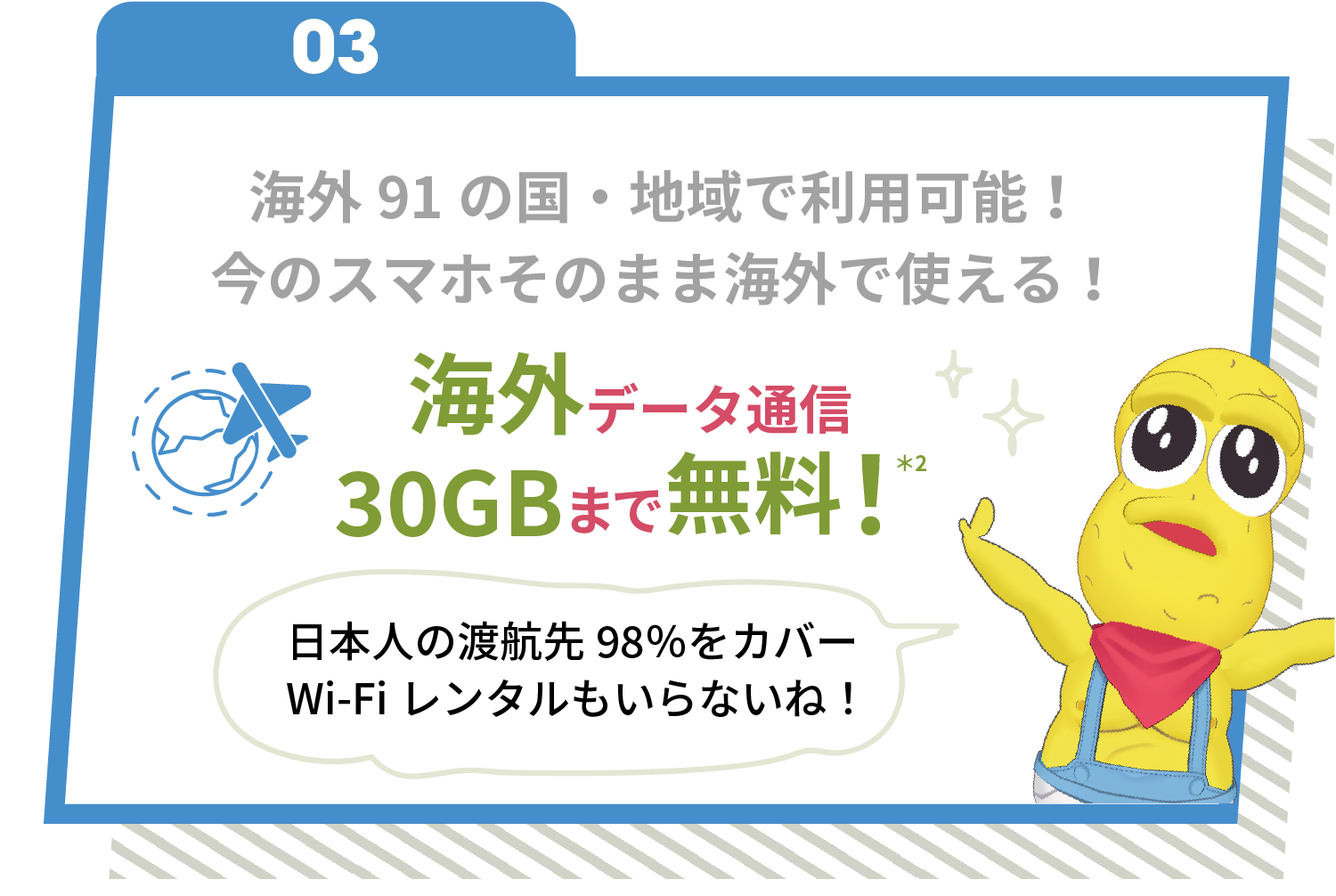 03 海外91の国・地域で利用可能！今のスマホそのまま海外で使える！海外データ通信30GBまで無料！※2 日本人の渡航先98％をカバー Wi-Fiレンタルもいらないね！