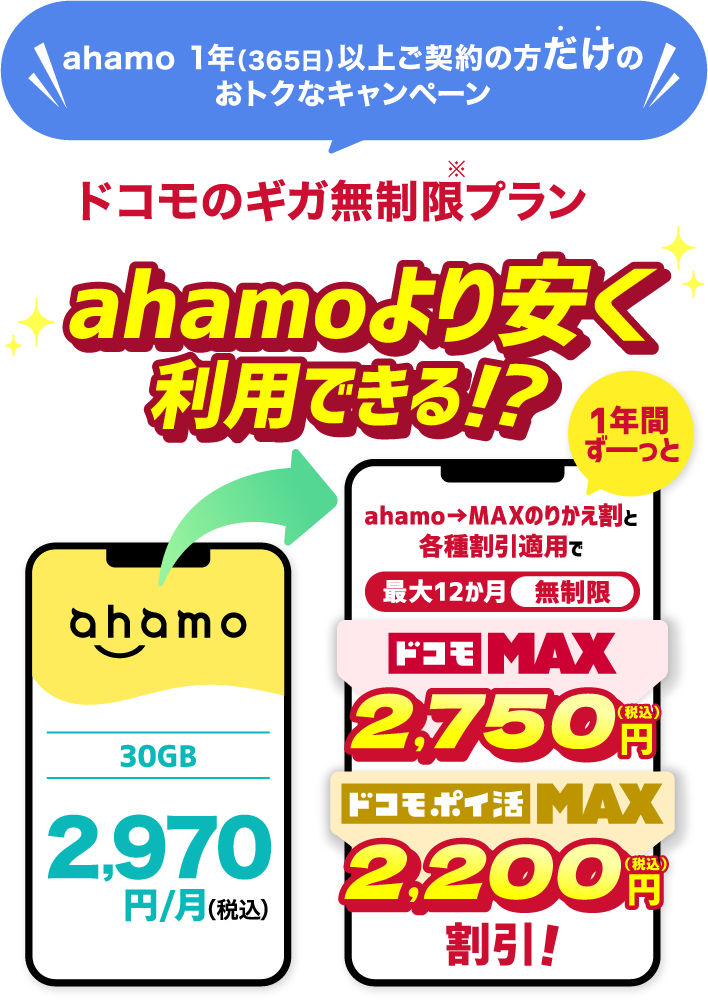 ahamo 1年（365日）以上ご契約の方だけのおトクなキャンペーン ドコモのギガ無制限※プランがahamoより安く利用できる！？1年間ずーっと ahamo→MAXのりかえ割と各種割引適用で最大12か月無制限 ドコモ MAX2,750円（税込）ドコモ ポイ活 MAX2,200円（税込）割引！