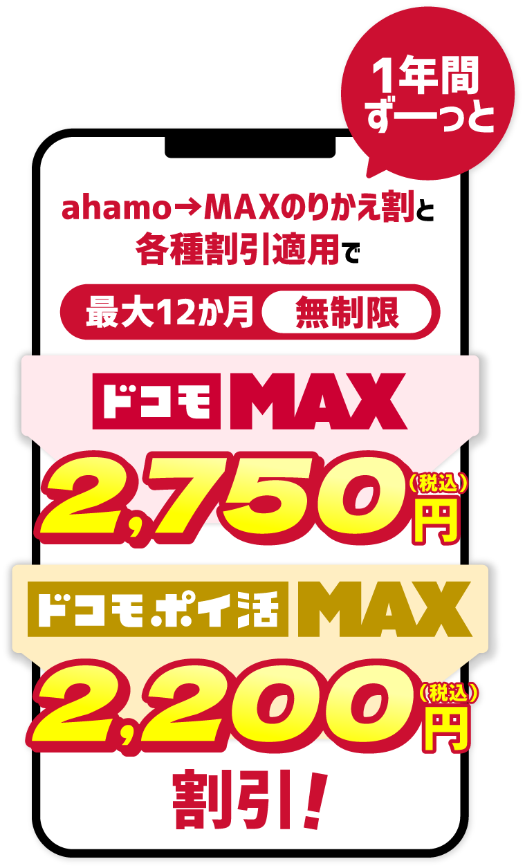 1年間ずーっと ahamo→MAXのりかえ割と各種割引適用で最大12か月無制限 ドコモ MAX2,750円（税込）ドコモ ポイ活 MAX2,200円（税込）割引！