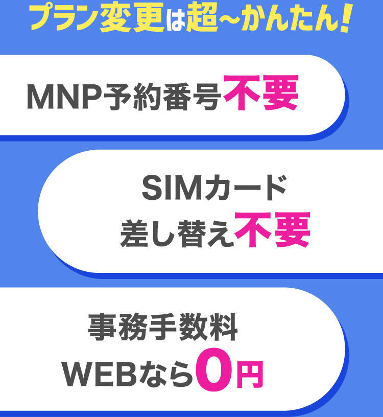プラン変更は超～かんたん！MNP予約番号不要 SIMカード差し替え不要 事務手数料WEBなら0円