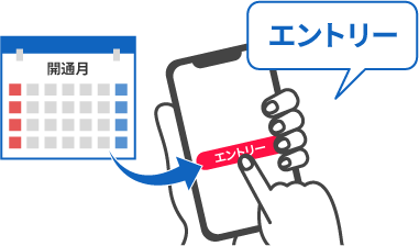 ahamoを開通した当月にキャンペーンサイトからキャンペーン期間内にエントリー
