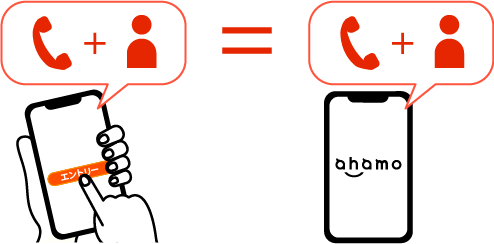 ahamo回線に紐づいている氏名・電話番号でエントリー