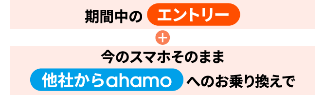 期間中のエントリー + 今のスマホそのまま他社からahamoへのお乗り換えで