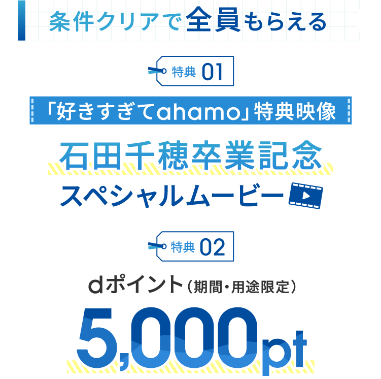 条件クリアで全員もらえる 特典01 「好きすぎてahamo」特典映像 石田千穂卒業記念スペシャルムービー 特典02 dポイント（期間・用途限定） 5,000pt